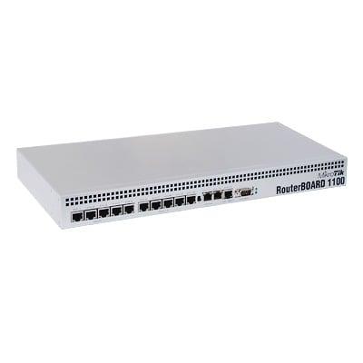 Controlador de Acceso para 800 usuarios.